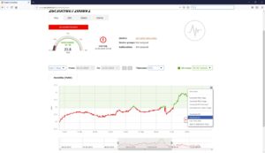 SensDesk portál: szenzorokat és mért értékeket egyesítő grafikon a kritikus folyamatértékek egyidejű megjelenítésére