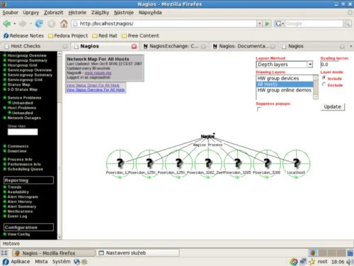 Nagios