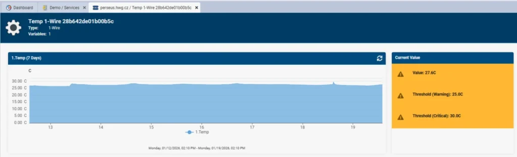 Herrmann & Lenz Solutions Monitoring Module és HWg Perseus