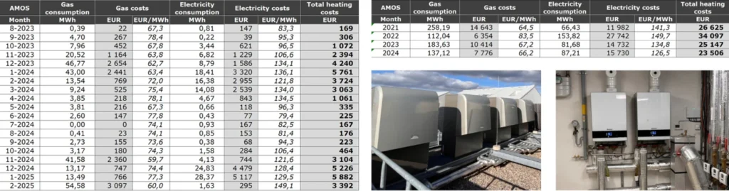 A Perseus Energy 285 egy csehországi, passzívház-szabványú első középület szívében (CS06)