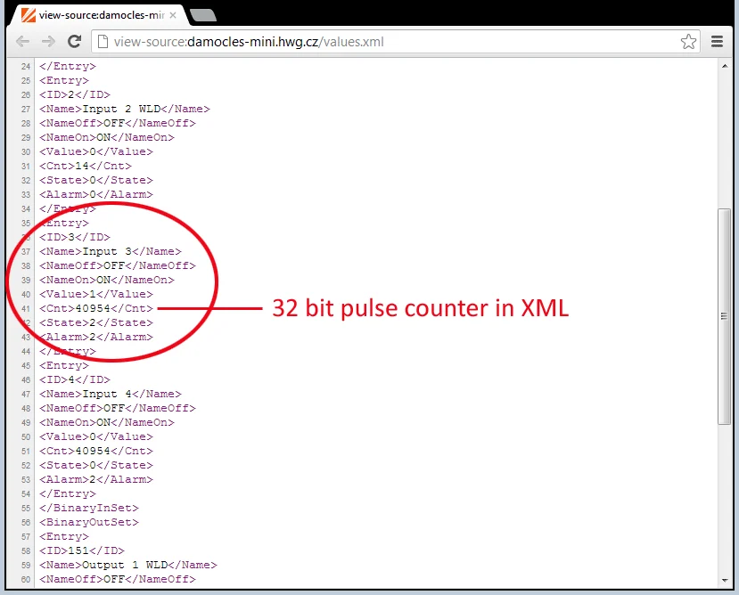S0 impulzusszámláló SNMP-vel és Modbus/TCP-vel